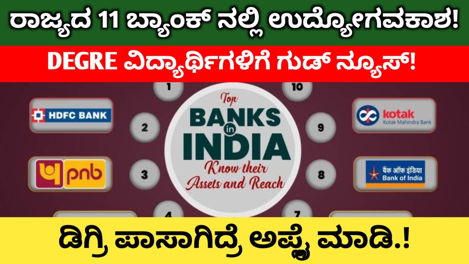 bank recruitment 2025