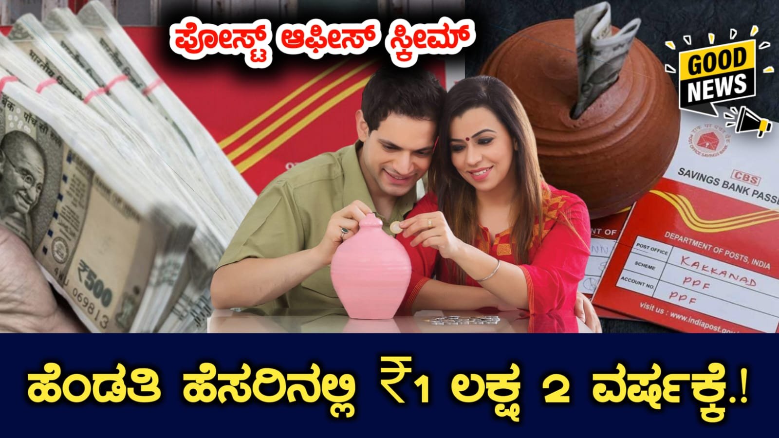 Post Office Fixed Deposit